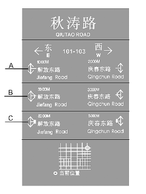Ǯ���³�Ҫ��ȫ�µ���ϵͳ