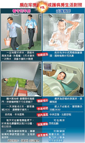 ��ˮ��д�������ֻ���¼��ָΪ����赶ɱ��