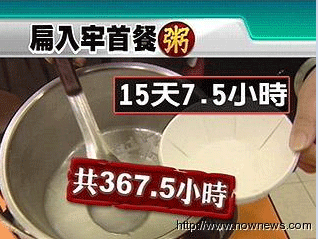 ����ƽ����ˮ�����̫�������˺���θ
