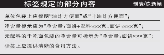 方便面國家標準將出臺包裝須明示添加劑