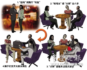 惊门术专骗<em>单身大龄女</em>
