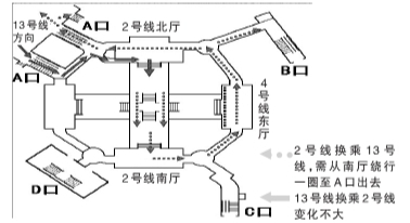 西直门站换乘路线明调整