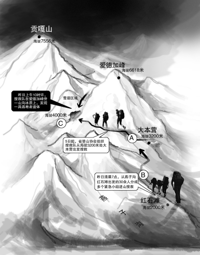 3名美国人登四川贡嘎山疑遭雪崩1人死2人失踪