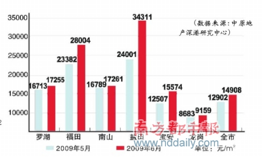 六横镇60周岁以上人口_12周岁以上图片(2)