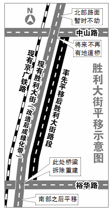 胜利大街部分路段将向东移