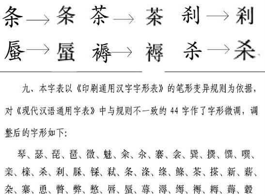 专家称调整44个汉字参考台湾字形_新闻中心_新浪网