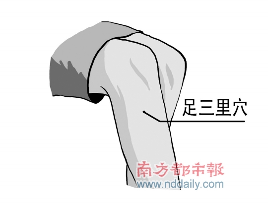 失眠了,敲敲足三里