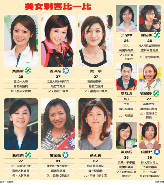 <em>美女</em>市长<em>做我老婆</em>_我的<em>美女</em>老婆是市长_我的