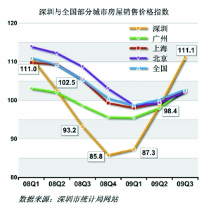 中国gdp发展走向2020_中国gdp变化图