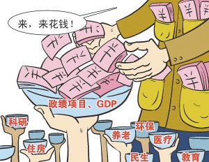 全国财政部门1个月突击花2万亿元引热议