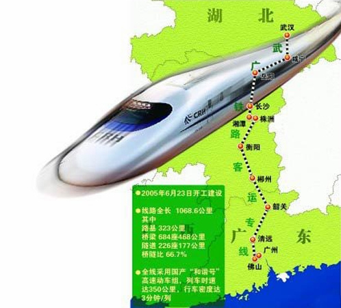世界时速最高铁路武广高铁正式投入运营(组图)