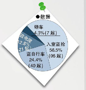 流动人口ppt_流动人口档案图片(2)