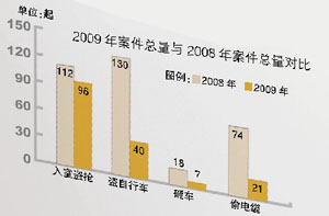 深圳哪个区人口最多_深圳沙井哪里的工业区及人口为最多的 重点问题是工业区(2)