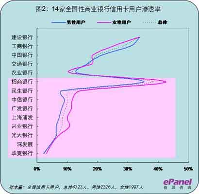 乡镇人口数据去哪查_去哪玩图片(3)