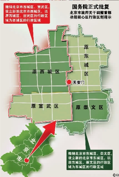 北京市宣布了涉及最核心城区的区划调整方案:位于北京市中心的东城