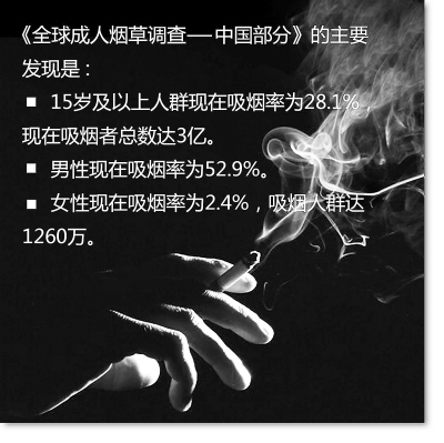 我国3亿成年人吸烟（热点解读）