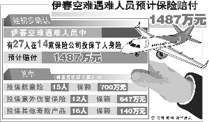 河南人口多的原因_人口多并不是河南贫穷的原因(2)