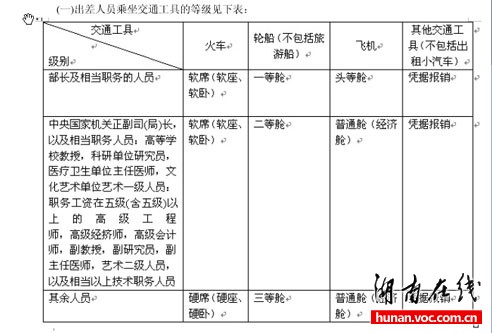 国家人口措施_人口老龄化的解决措施