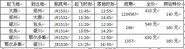 幸福航空9月连开3条独飞航线银川