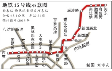 北京地铁15号线9车站年底通车最高时速100公里
