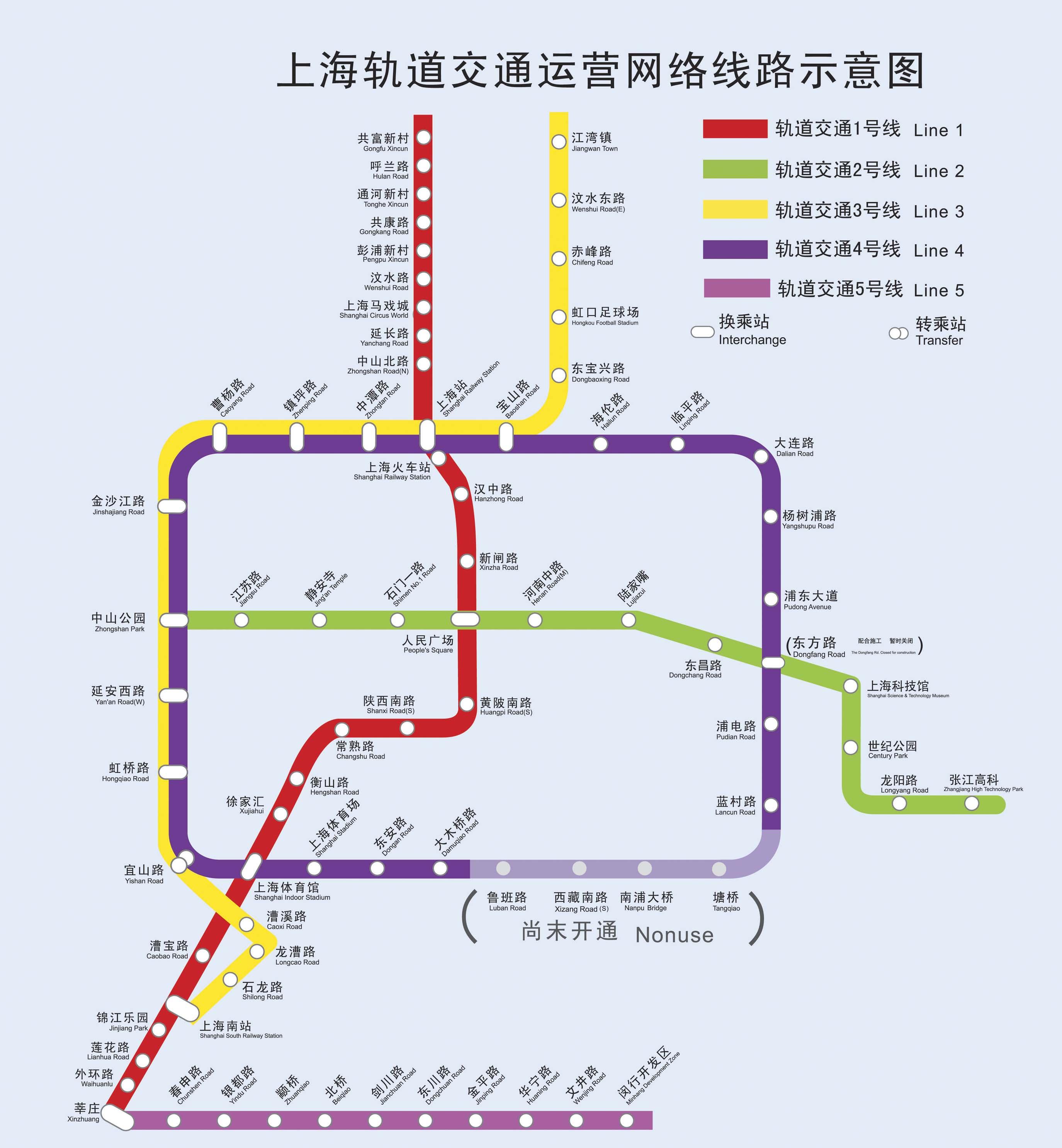 上海地铁运营方预计