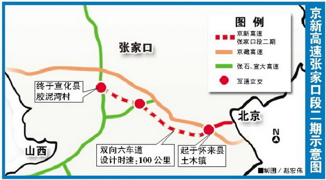 新高速将缓解京藏高速拥堵
