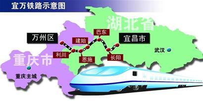 宜万铁路通车将解决武汉赴川渝车票紧张状况