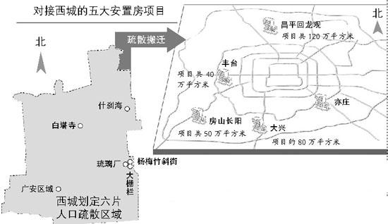 西城区常住人口_北京西城区地图(2)