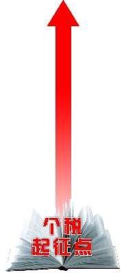 家庭收入分配图_居民收入_演唱会收入如何分配