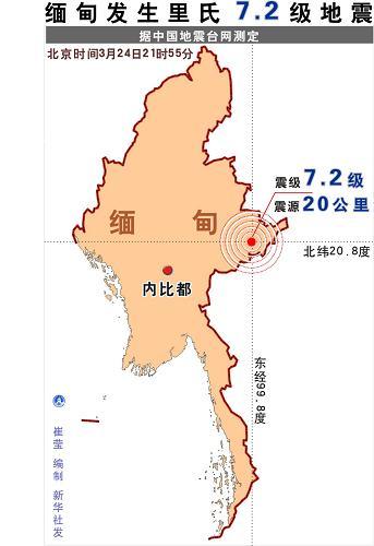 缅甸发生级地震云南省广西壮族自治区均有震感