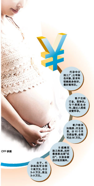 ���У�˭�ڷ�Ǯ ˮ�ж��