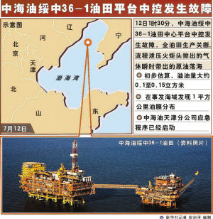 事发海域现1平方公里油膜