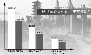 �������Ͼ�Ҫ������֪�ܺ���