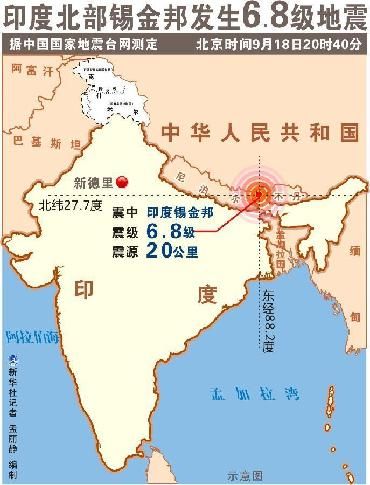图表：印度北部锡金邦发生6.8级地震 新华社记者 孟丽静 编制