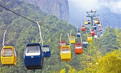 长江索道_景区索道客运收入(2)