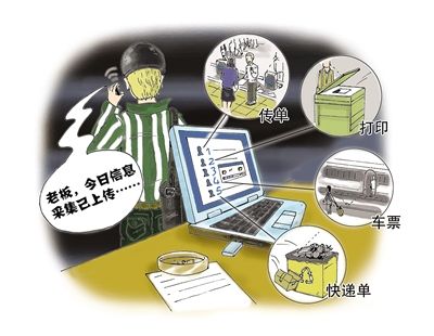 动车票……这类物品 动车票……这类物品