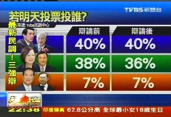 ͼƬ��Դ��̨��TVBS