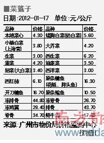 ���굽���ѹ㳡�������µ�һ�ơ�