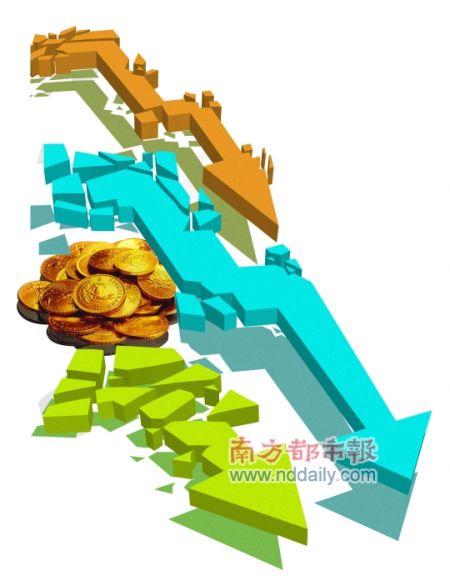 越南gdp三驾马车_当前拉动中国经济的三驾马车是 白酒,游戏,房地产(3)