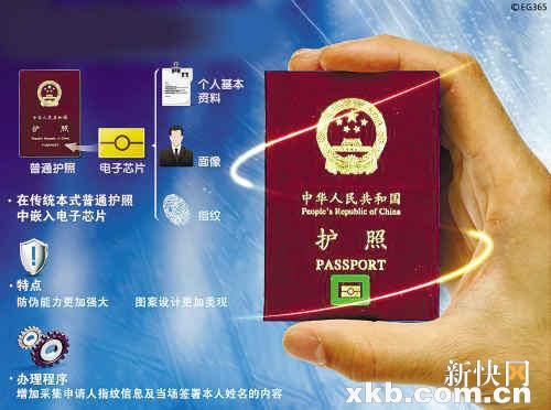 电子普通护照明起受理签发原护照可继续使用
