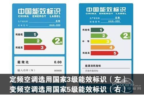 [夏令报道]空调销量猛增 节能型补贴不受待见