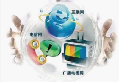三网融合打造长株潭智慧生活