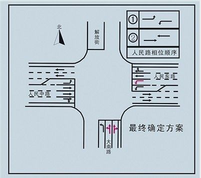 大南门路口通行方案确定