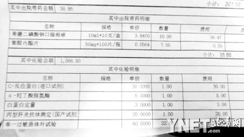 总共要支付4000元左右的费用,其中一项过敏原检查就产生费用1320元