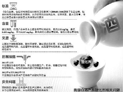 ���ߵ���֣���г����еĳ����Ѿ��¼ܣ��еĻ�������