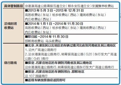 �������·��