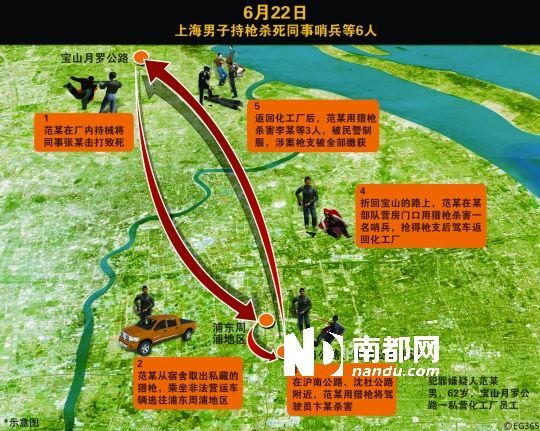 ������ɱ��·��ʾ��ͼ��