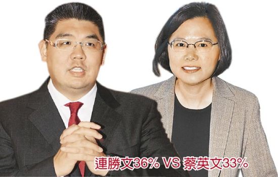 ��ʤ��36% VS ��Ӣ��33% ͼƬ��Դ��̨�塶��ʱ���ӱ���