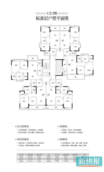 提名理由岭南雅筑是越秀地产继"岭南山畔"之后,定位为高尚白领之家的