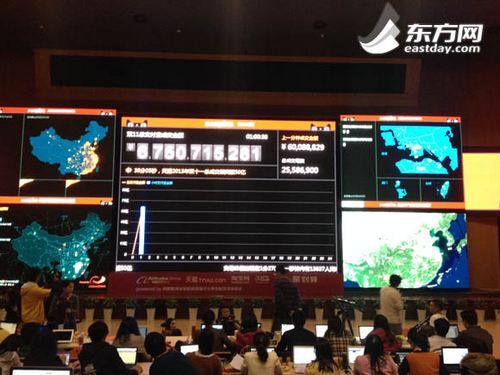 双十一开抢一小时交易额超67亿!文胸内裤销